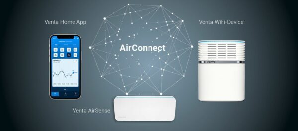 Venta AS100 Airsense Eco Raumklima- und Luftqualitätsmessgerät – Bild 3