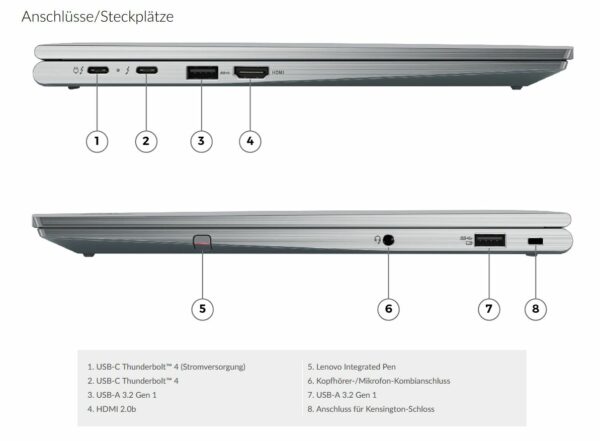 Lenovo ThinkPad X1 2-in-1 (Gen 9) – Bild 9