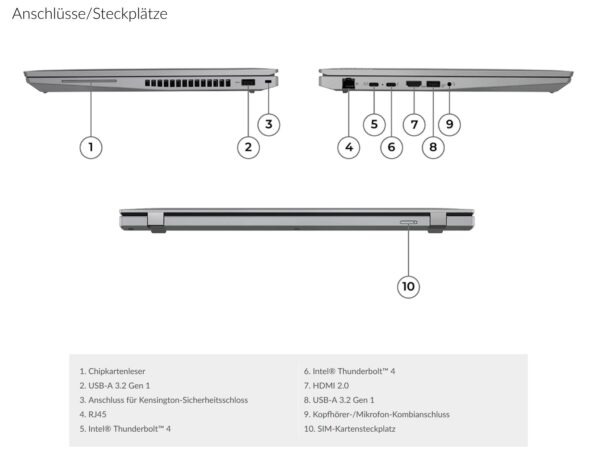 Lenovo ThinkPad T16 (Gen 2) – Bild 5