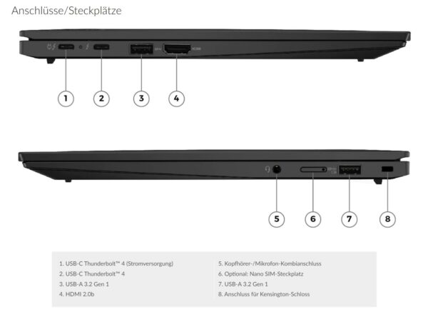 Lenovo ThinkPad X1 Carbon (Gen 11) (Oberklasse) – Bild 7