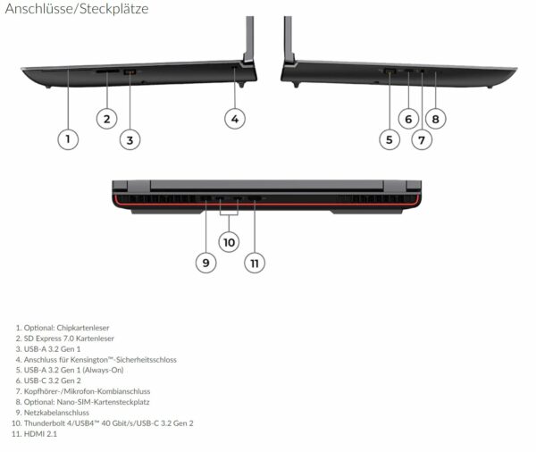Lenovo ThinkPad P16 (Gen 2) – Bild 8