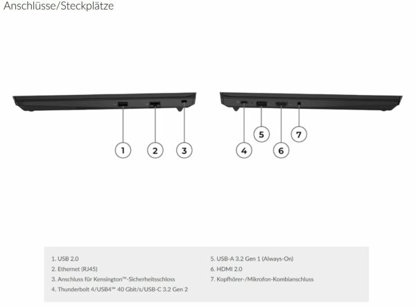 Lenovo ThinkPad E15 (Gen 4) – Bild 5