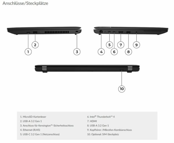 Lenovo ThinkPad L15 (Gen 4) – Bild 5