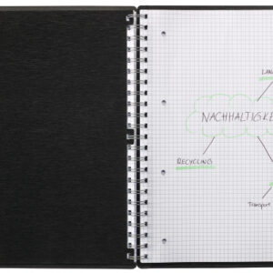 KOLMA     Notizbuch LineaVerde        A4 06.520.06 kariert, 70g/m2        schwarz
