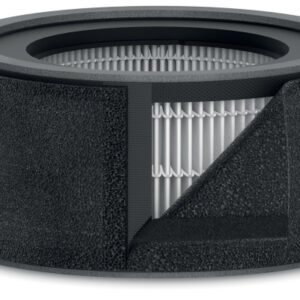 LEITZ     Ersatzfilter DuPont 2415141   HEPA H13, für TruSens Z-1000