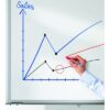 EDDING    Boardmarker 250 250-2     rot – Bild 3