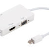 VIVANCO   MiniDisplayPort 45283     45283             HDMI/DVI/VGA