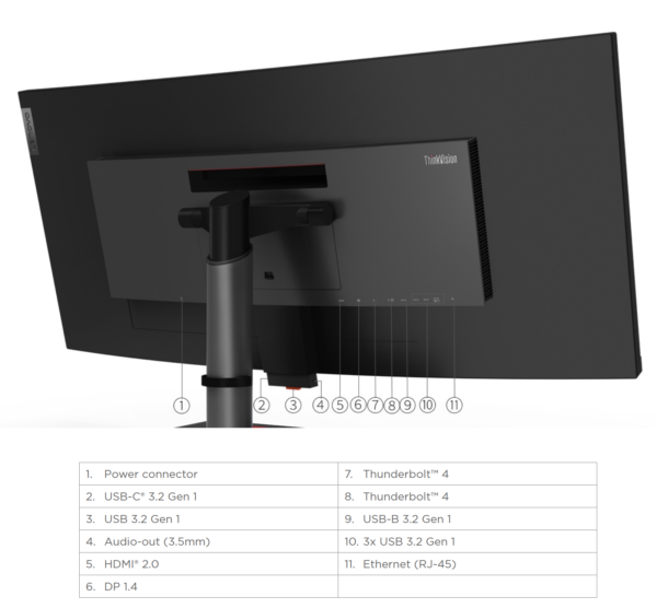 Lenovo ThinkVision P40w-20 mit integriertem Dock (Oberklasse) – Bild 9
