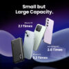 UGREEN    Power Bank  10000mAh 25742     20W, Two-way Fast Charging – Bild 4