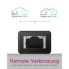 ICY BOX   USB Hub & Gigabit Eth. LAN IBHUB1419 3x USB-A – Bild 3