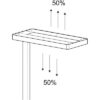 MAUL      Stehleuchte LED MAULjaval 8258495   dimmbar, silber – Bild 4
