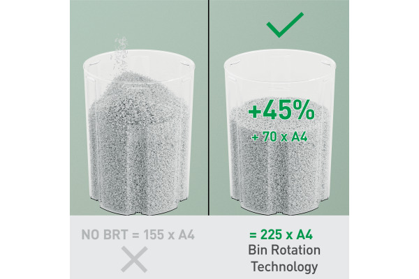 LEITZ Aktenvernichter OptiMax 83582000 Home Office 225, P5, 15lt – Bild 2