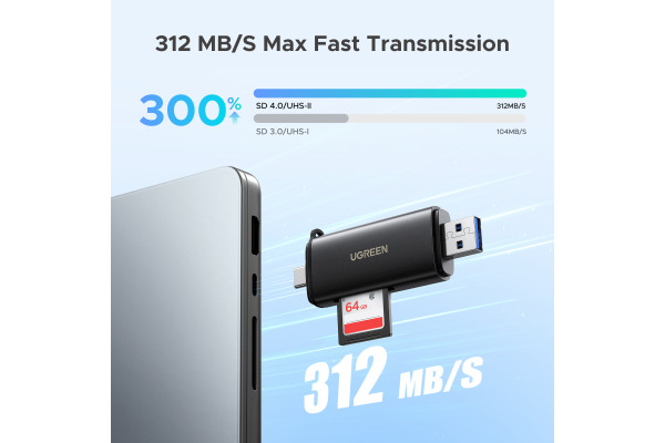 UGREEN Card Reader 2-in-1 65024 USB-C,USB-A,SD,TF (BB) – Bild 3