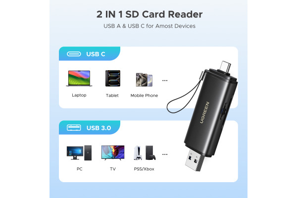 UGREEN Card Reader 2-in-1 65024 USB-C,USB-A,SD,TF (BB) – Bild 4