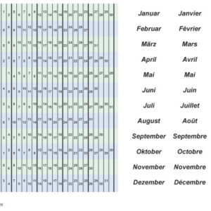 BEREC Datumsstreifenset 2026 DS05/26 selbstklebend 5-Tage-Woche