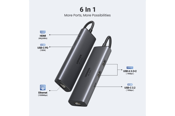 UGREEN HUB 6-in-1 USB-C 100W 45000 – Bild 2