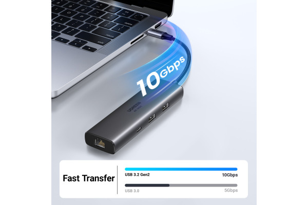 UGREEN HUB 6-in-1 USB-C 100W 45000 – Bild 3