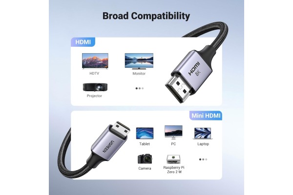 UGREEN Cable Mini HDMI to HDMI 8K 15515 2m,Black,BB – Bild 2