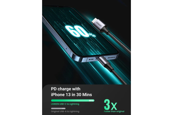 UGREEN Cable USB-C-Lightning PD 60759 1m,Fast Charging,3A Max,Bl. – Bild 2