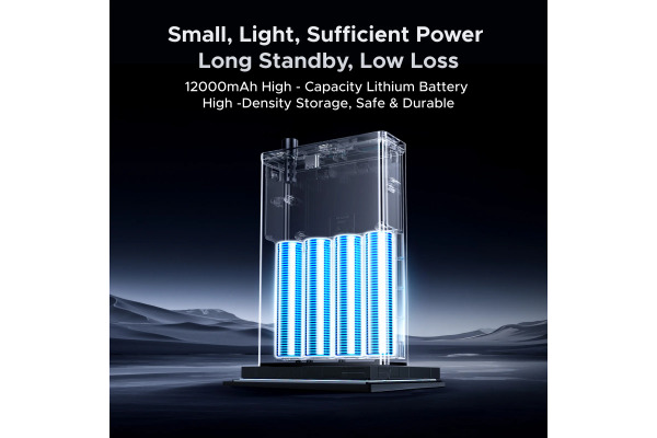 UGREEN NAS US3000 120W DC 45615 Uninterruptible Power Supply – Bild 3