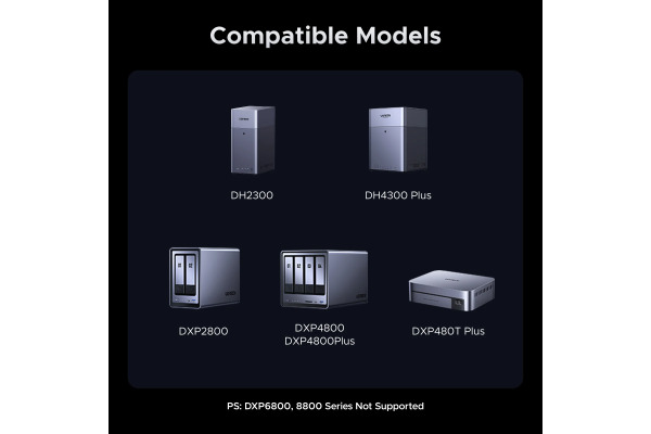UGREEN NAS US3000 120W DC 45615 Uninterruptible Power Supply – Bild 4