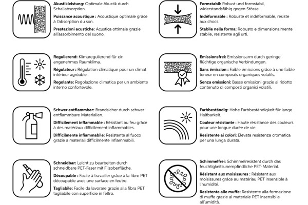 SUONO Trennwand M 160x140x2.4cm M24.0401 STAND, weiss – Bild 3