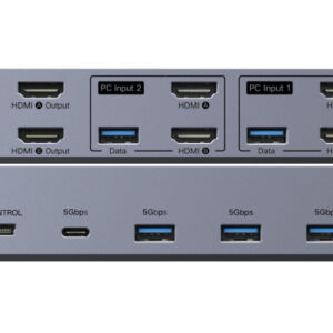 UGREEN HDMI KVM Switch 2 In 2 Out 85100 Dual Monitor,BB