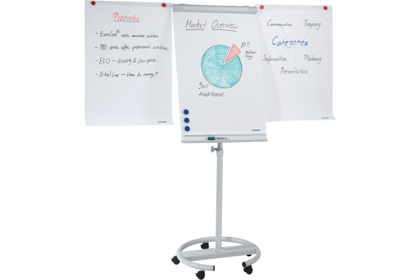 FRANKEN Flipchart ECO 68x105cm F2400/N hellgrau mobil – Bild 4