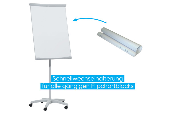 FRANKEN Flipchart 70x100 cm FC91 U-Act!Line, mit Rollen – Bild 4