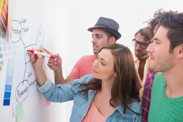 LEGAMASTE Whiteboard Board Assistant 7-122500 – Bild 4