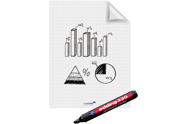LEGAMASTE Magic-Chart Flipchart Folie 7-159000 60cm 25 Blatt – Bild 4