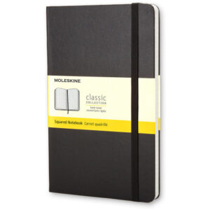 MOLESKINE Notizbuch Classic HC Pocket 883701023 schwarz, kariert 5mm 240 Blatt