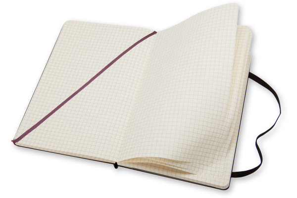 MOLESKINE Notizbuch Classic HC Large 883701139 schwarz, kariert 5mm 240 Blatt – Bild 2