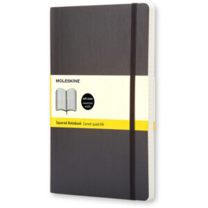MOLESKINE Notizbuch Classic SC Pocket 883707186 schwarz, kariert 5mm 192 Blatt