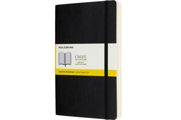 MOLESKINE Notizbuch Classic SC Large 647628059 schwarz, kariert 5mm 200 Blatt