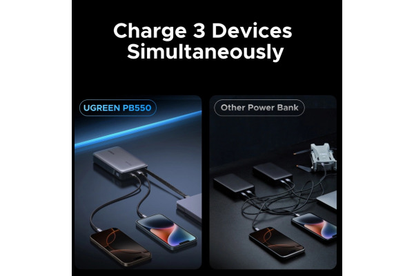 UGREEN Powerbank 20000mAh 67W 55996B Built-in Cable – Bild 4