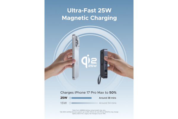 UGREEN Magnetic PB 10000mAh 85956B Wireless, Qi2.2 25W, Grey – Bild 3