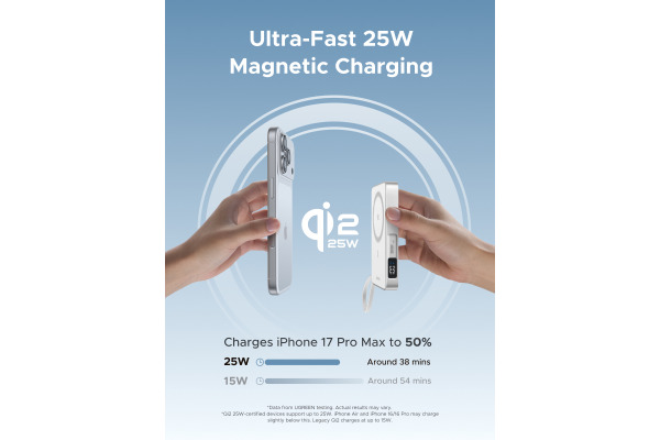UGREEN Magnetic PB 10000mAh 95027B Wireless, Qi2.2 25W, White – Bild 3